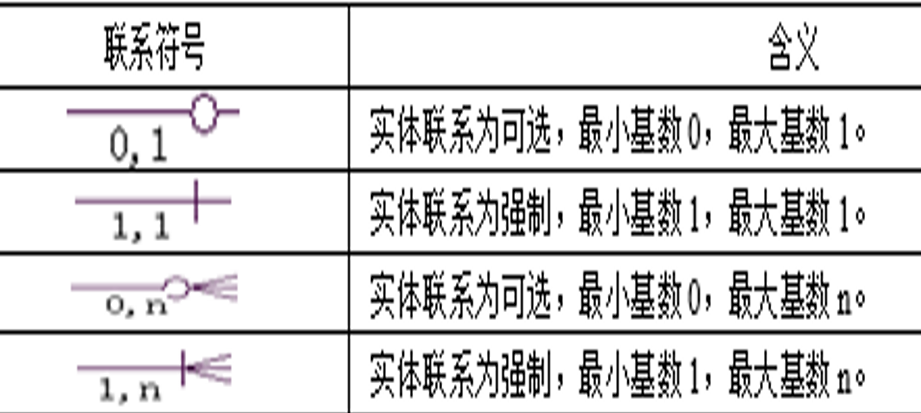 图片损坏